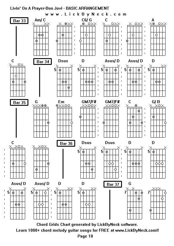 Chord Grids Chart of chord melody fingerstyle guitar song-Livin' On A Prayer-Bon Jovi - BASIC ARRANGEMENT,generated by LickByNeck software.